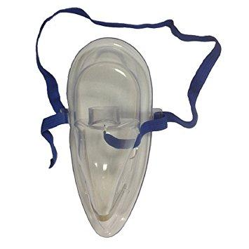 [000868] Omron- Masker Voor Volwassenen Pvc