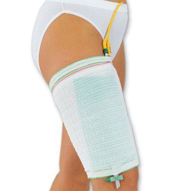 Curion Fixette Urinebeenzakhouder